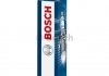 Свеча зажигания BOSCH 0 242 230 519 (фото 6)