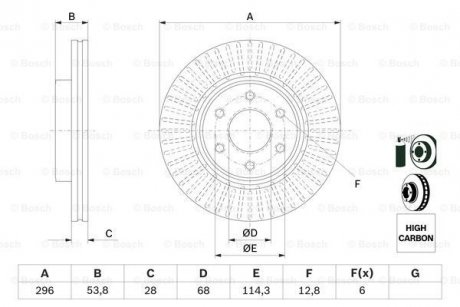 Тормозной диск BOSCH 0986479E35