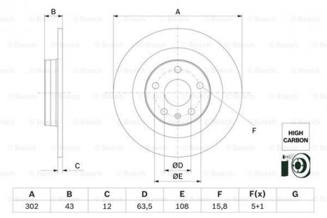 Тормозной диск BOSCH 0986479F31