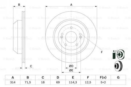 Диск гальмівний BOSCH 0 986 479 F43