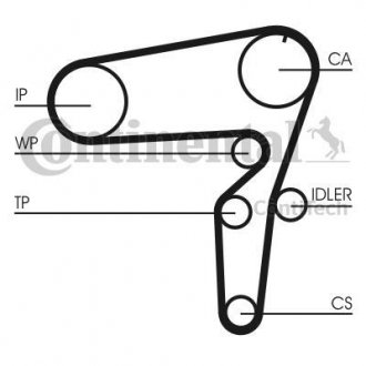 Комплект (ремень+ролики)) Contitech CT 1076 K2