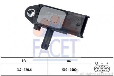 Датчик абсолютного тиску (MAP) FACET 10.3273