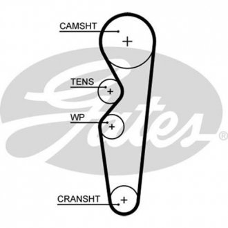 Комплект ремня ГРМ Gates K015665XS