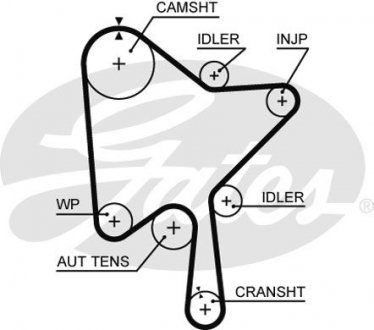Комплект ремня ГРМ Gates K015686XS