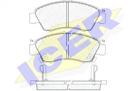 Комплект гальмівних колодок (дискових) ICER 180958