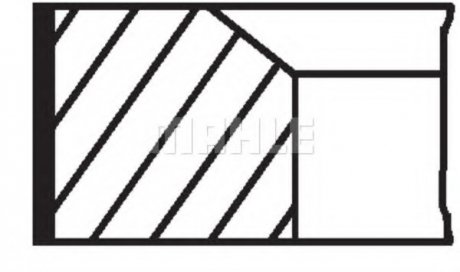 Комплект поршневих кілець BMW MAHLE / KNECHT 08121N2 (фото 1)