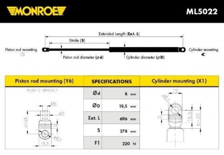 Амортизатор багажника MONROE ML5022 (фото 1)