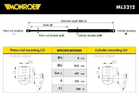 Амортизатор багажника MONROE ML5212