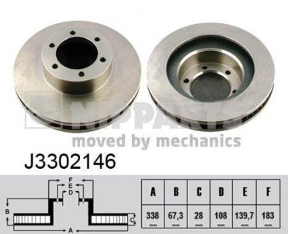 Тормозной диск NIPPARTS J3302146