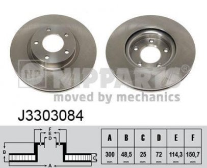 Тормозной диск NIPPARTS J3303084