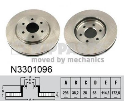 Тормозной диск NIPPARTS N3301096 (фото 1)