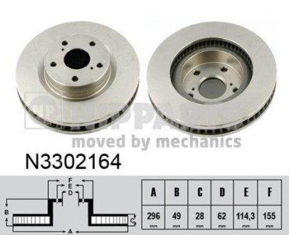 Тормозной диск NIPPARTS N3302164