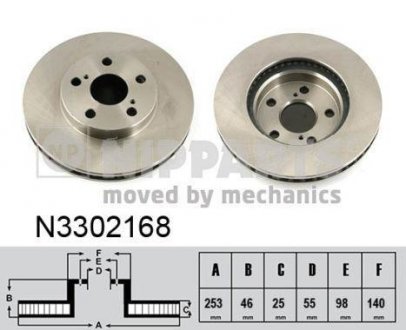 Гальмівний диск NIPPARTS N3302168