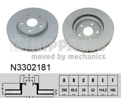 Гальмівний диск NIPPARTS N3302181