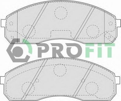 Колодки тормозные дисковые PROFIT 5000-1595