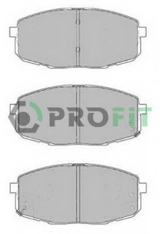 Колодки тормозные дисковые PROFIT 5000-1869