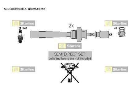 Комплект кабелів запалювання STARLINE ZK 5248