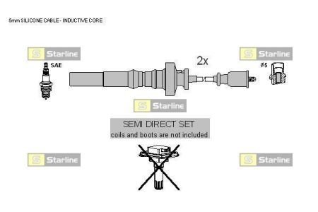 Комплект кабелей зажигания STARLINE ZK 5308