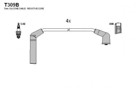 Комплект кабелей зажигания TESLA T309B