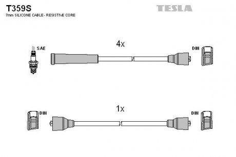 Комплект кабелей зажигания TESLA T359S