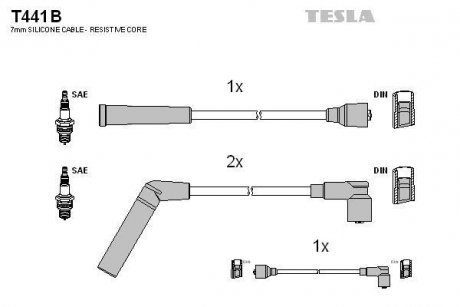 Комплект кабелів високовольтних TESLA T441B