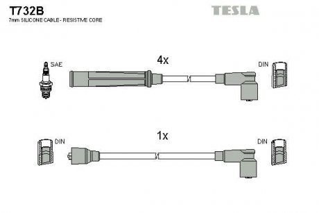 Комплект кабелей зажигания TESLA T732B