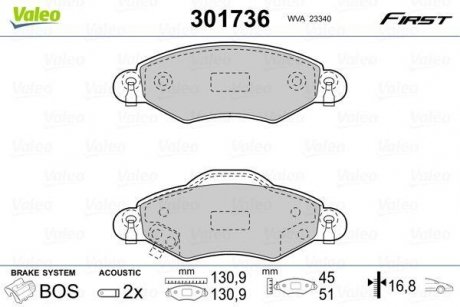 Тормозные колодки дисковые TOYOTA Yaris "1,0-1,4 "F "99-05 Valeo 301736