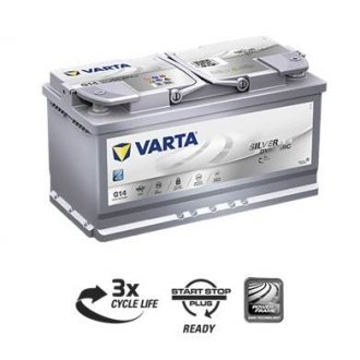 Акумулятор - VARTA 595 901 085